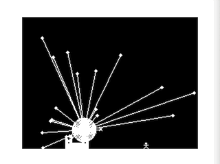 Helo Battle game screen #3