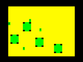 Realm of Nauga forest 1-11 screen